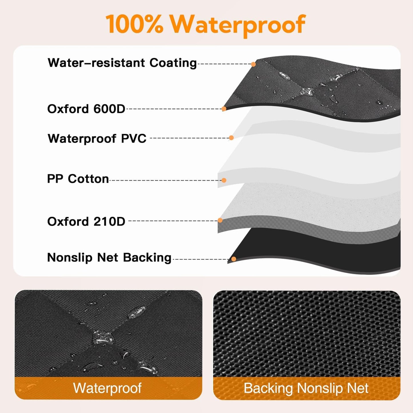 Doggy Cruiser Shield: Waterproof, Anti-Scratch, & Nonslip Back Seat Protector for Cars Trucks and Suvs